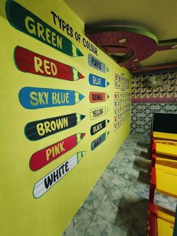 Multi-Script Literacy Wall